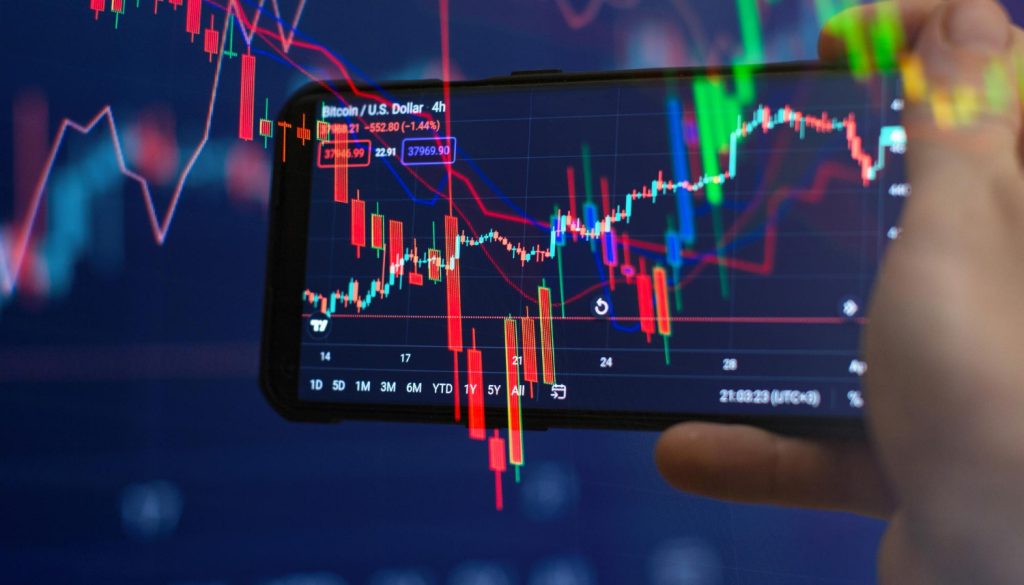 Technical Analysis