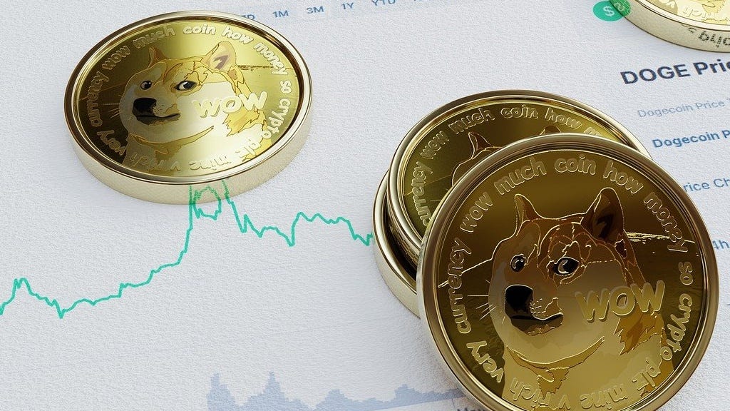 Tips for Making the Most Out of Your Meme Coin Investments 