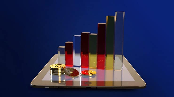 Commodity Price Risk