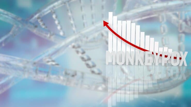 How to identify stocks with high dividend yields