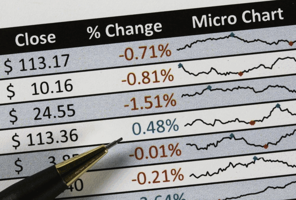 What Is A Speculative Stock?